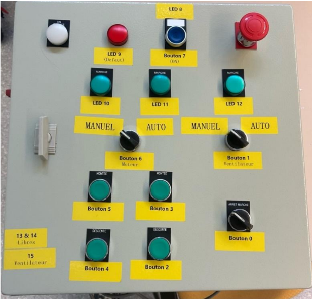 Central Electronic Unit